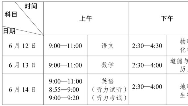 波波：文班有出场时间限制但伤势无大碍 我们的进攻不够好